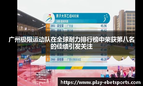 广州极限运动队在全球耐力排行榜中荣获第八名的佳绩引发关注